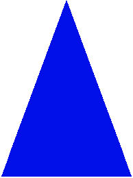 North